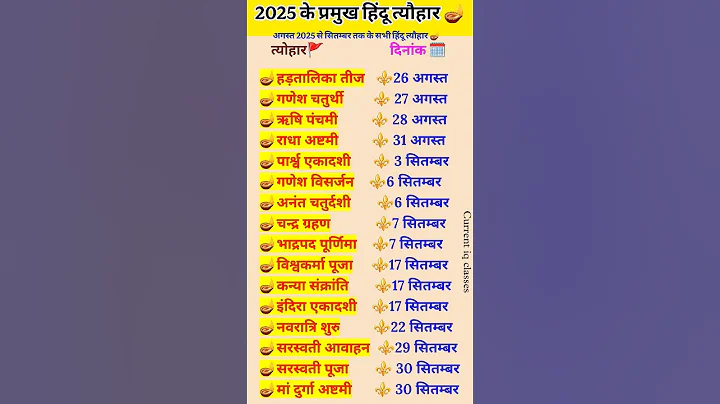 2025 के हिंदू त्यौहार | Hindu Festivals 2025 | Hindu Festivals calendar 2025 | Festivals #shorts