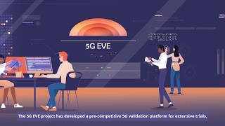 The 5G EVE Platform for 5G Testing and Validation Explained
