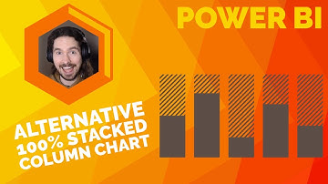 Power BI - Alternative 100% Stacked Column Chart.
