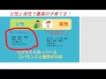 パパ大好きCH88 【父性と母性で最高の子育てを!】