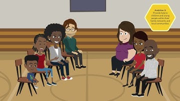 Plan for Children and Young People 2026 2031 - Video animation