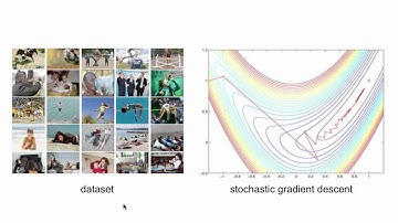 Artificial and robotic vision - lecture6_1 - Unsupervised learning part 1