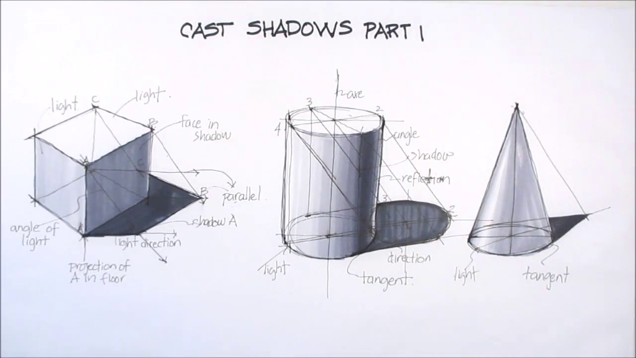 basic sketching techniques cast shadows 1 YouTube