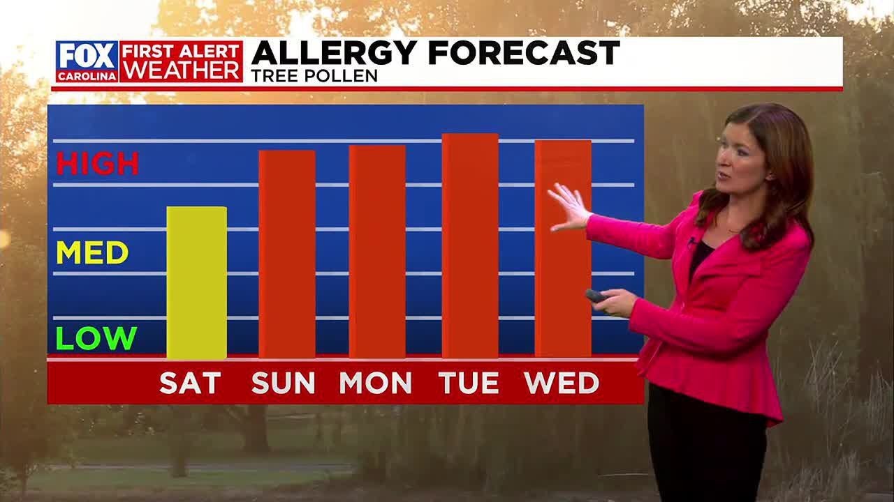 Warming up this weekend with highs reaching the 80s on Sunday - YouTube