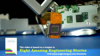 CCD:  The workings of a digital camera (charge coupled device)
