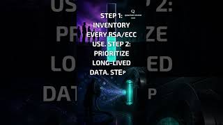 The 4-step migration plan before quantum computers arrive #quantumcomputing #crypto #quantumshifting