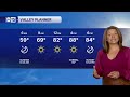 Strong Winds and Big Cool-Down Expected Across Arizona