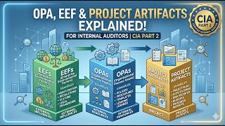 OPAs, EEFs, and Project Artifacts Explained for Internal Auditors | CIA Part 2