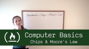 Computer Basics: Chips and how Moore