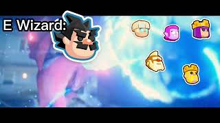 Mini Ewiz in a NutShell