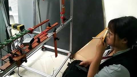 Fatigue Driving Monitor/GPS tracker/Safety driving