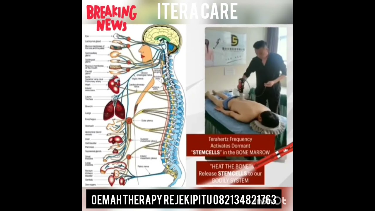 ITERA CARE