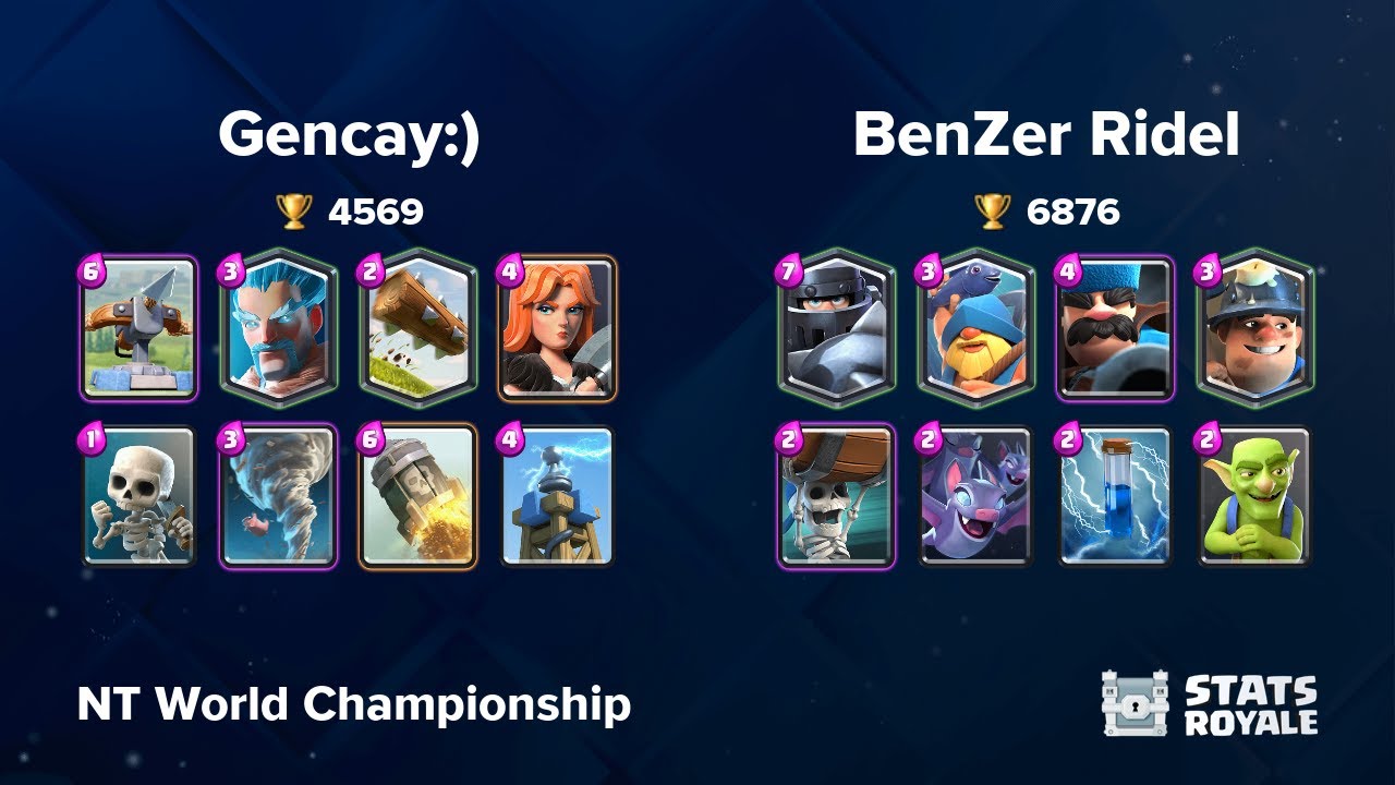 Gencay:) vs BenZer Ridel [NT World Championship]