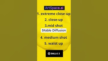 MUST KNOW Photography Prompts For AI Art Generator 🎨#stablediffusion #artspace #dalle2  #midjourney