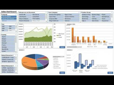 Data Visualization Using Excel By Kawalya Robert - YouTube