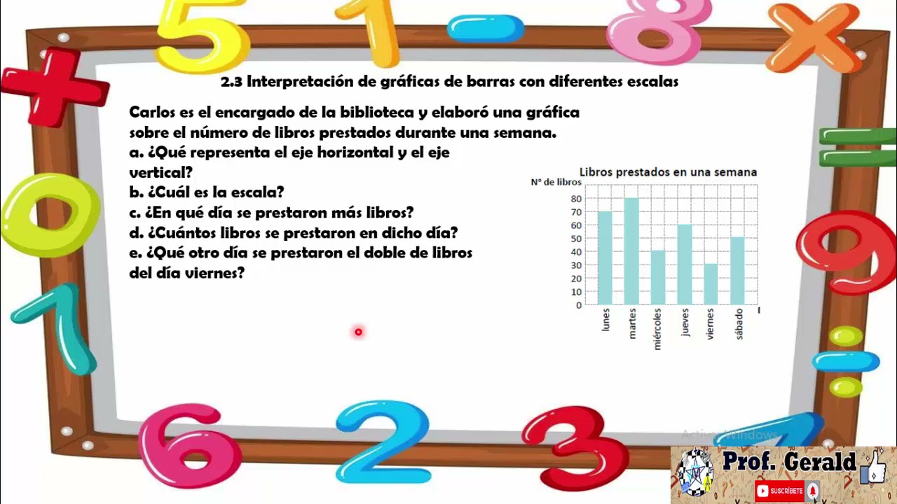 2.3 INTERPRETACION DE GRAFICAS DE BARRAS CON DIFERENTES ESCALAS 3º GRADO YouTube 2.3 INTERPRETACION DE GRAFICAS DE BARRAS CON DIFERENTES ESCALAS 3º GRADO YouTube