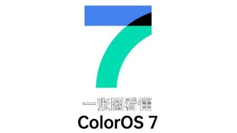 Coloros 7 update With dark mode New UI Oppo Reno 10x