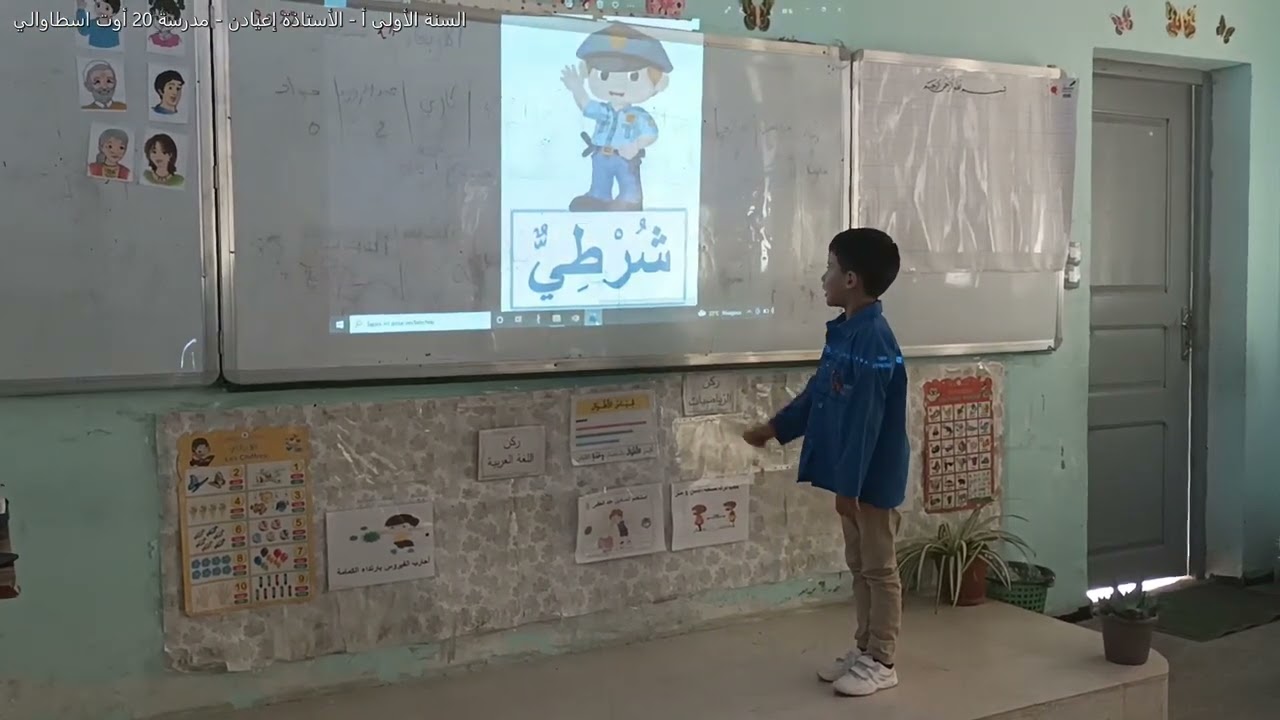 المرحلة التمهيدية -اليوم الثالث - التعرف على المهن المختلفة من خلال الصور