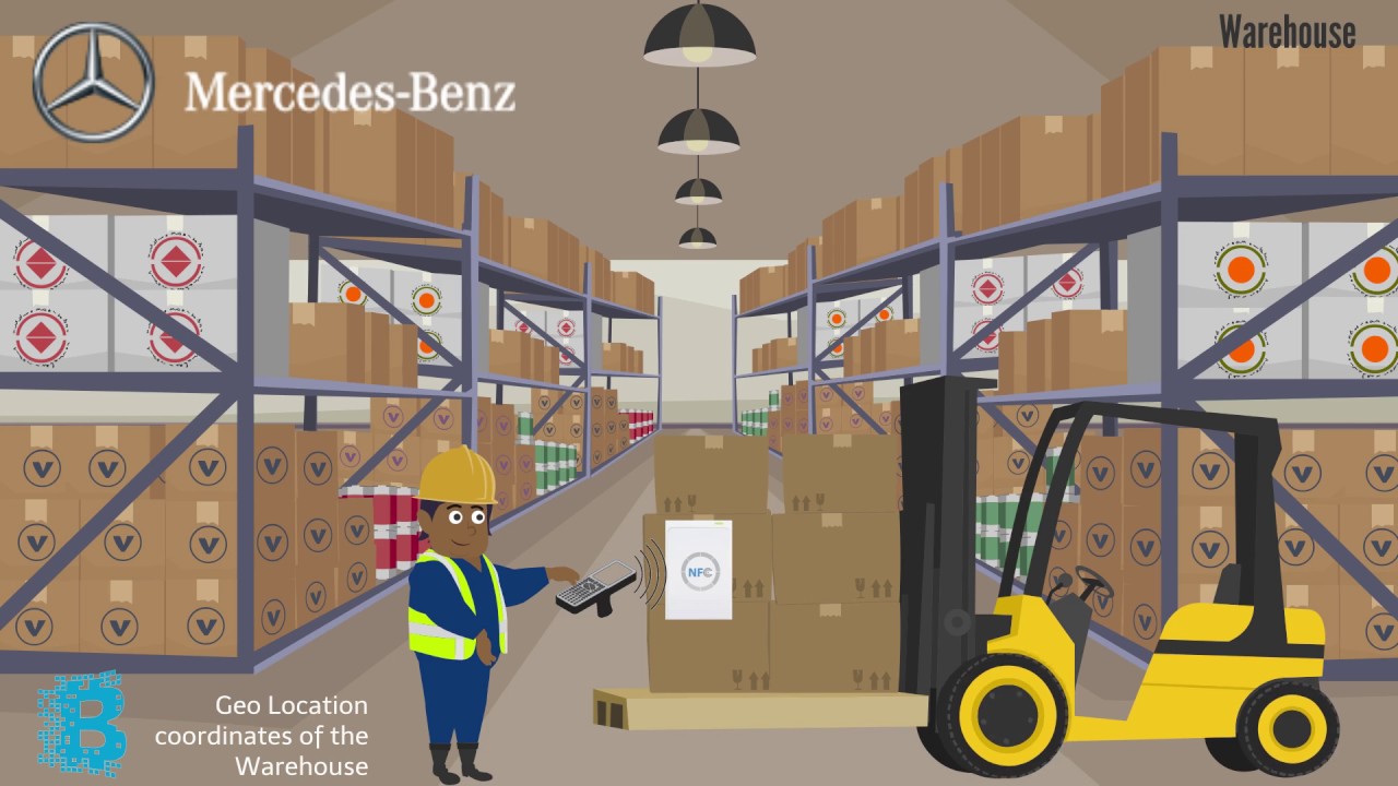 Spare Parts Tracking FiT Presentation YouTube