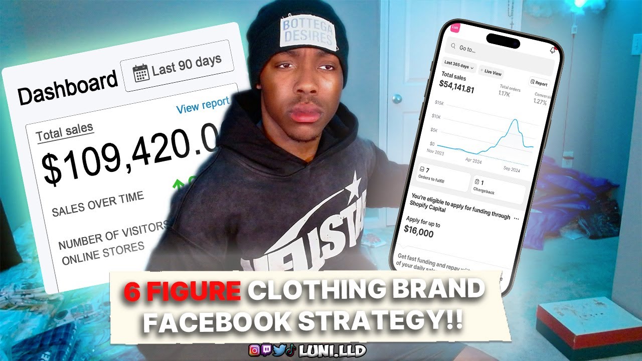 How I Made $50,000 in 6 Months with My Clothing Brand Using Meta! (Make 6 Figures Next!)