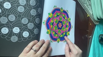 100 Easy Mandalas CBN by Sachin Sachdeva Flip and Review