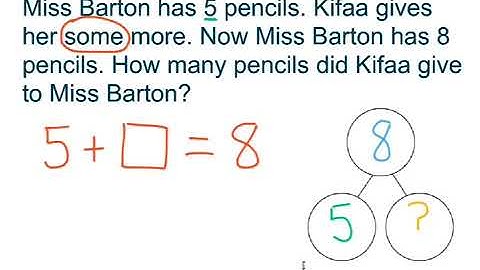 Story Problems: Missing Addend