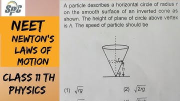 A particle describes a horizontal circle of radius r on the smooth surface of an inverted cone as sh