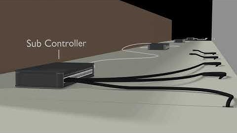 Net lock system animation