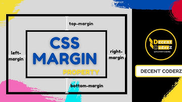 Margin property in css. Css3 margin property, Margin collapse . Css3 Tutorial in Hindi.