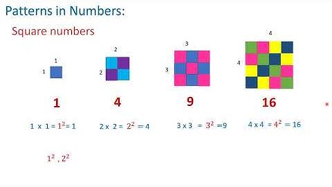 Maths |Class 5 Unit 3 term 1 | Patterns | Triangle And Square Number Sequence | kmifotv