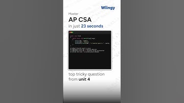 What is the Output of This String Concatenation in Java?
