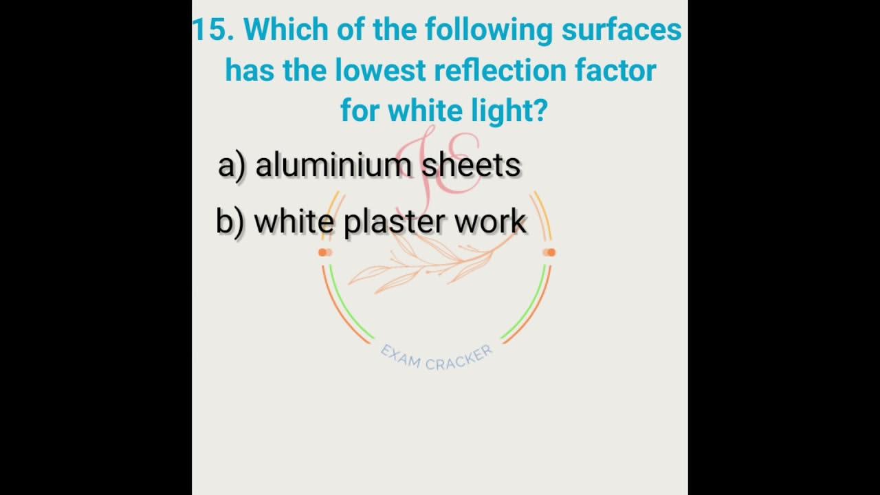 Which of the following surfaces has the lowest reflection factor for