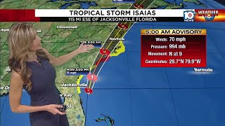 Tropical Storm Isaias, 5 a.m. Monday advisory