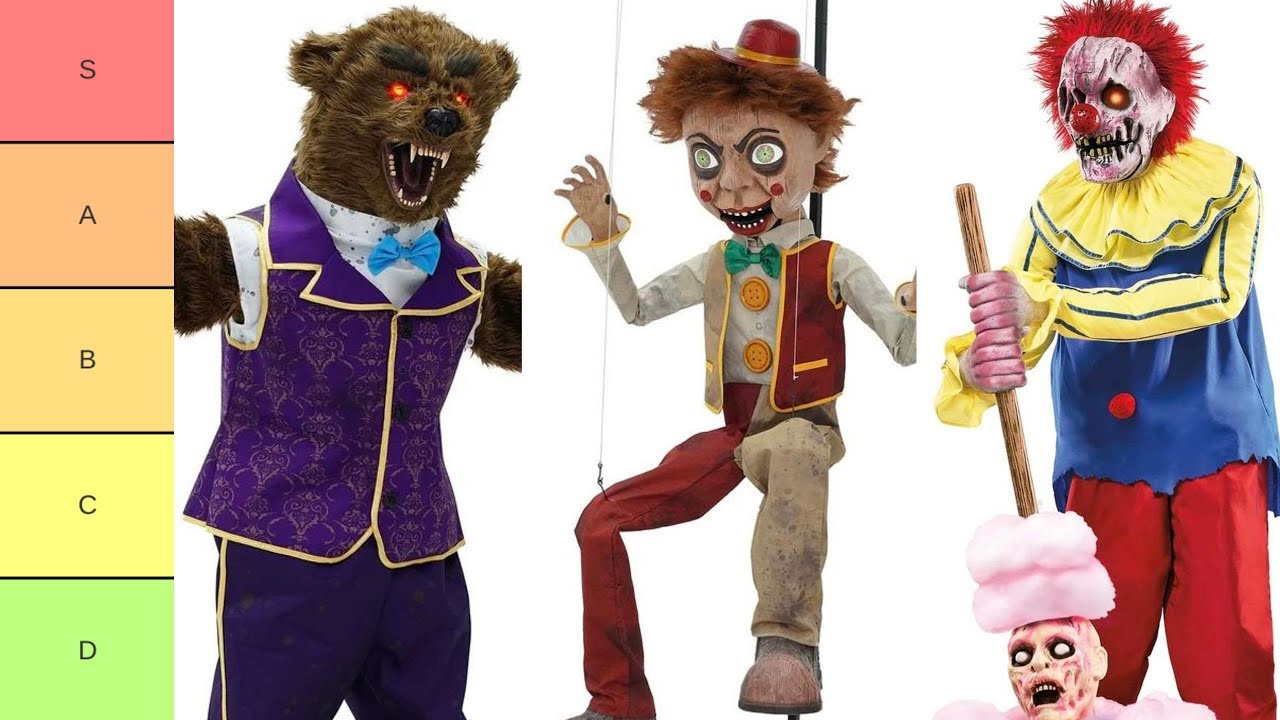 Spirit Halloween 2024 Animatronic Tier List! | June 2024