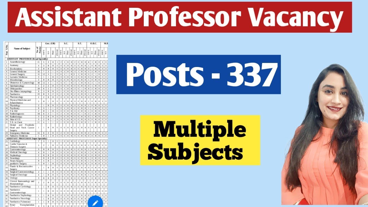 assistant professor vacancy December 2021 | RPSC |  2 Notification in 1 Video | multiple Subjects