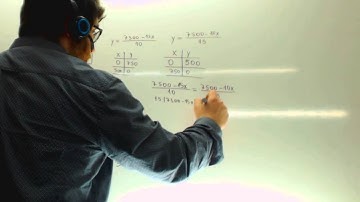 Ejercicios resueltos de programacion lineal Usero