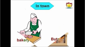 شرح كونكت بلس  للصف الاول الابتدائي#انجليزي الوحدة الثالثة  الجزء1بالصور #gr1 #english unit 3 part1