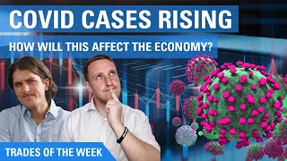 The Impact Of COVID-19 On The Economy | Trades Of The Week