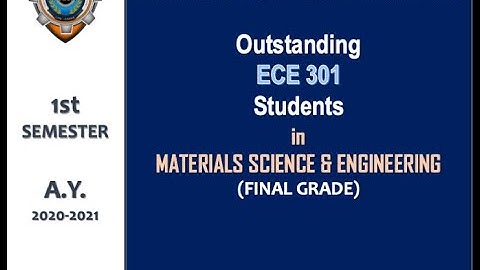 Top 10 students in Materials Science & Engineering | AY 2020-2021