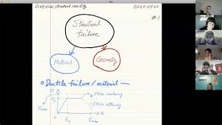 CIVE5120__0902__LN01__Part 1