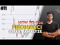 What is fibonacci and how to use it in forex  tamil  gunashanmuga