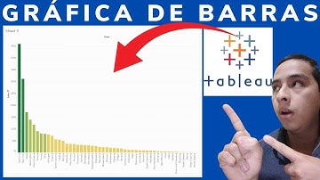 Cómo hacer un Gráfica de Barras en Tableau