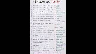 Most Important GK for SSC, Railway, UPSC & All Exams | GK Quiz 2026#shorts