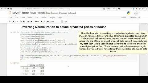Machine Learning - Boston House Prediction