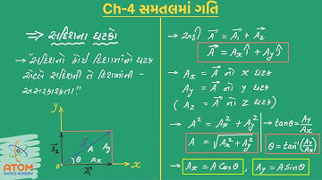 Components of Vectors || Ch 04 Motion in a Plane || Std 11 Physics || GSEB