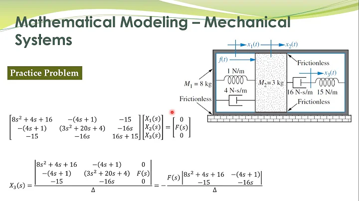 LCS 6a - Practice problem - modeling of mechanical systems