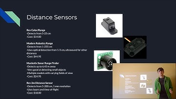 FTC Sensors Introduction