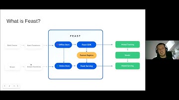 Amundsen community meeting, Apr 2021 - AWS Neptune, ML feature discovery with feast, lineage update