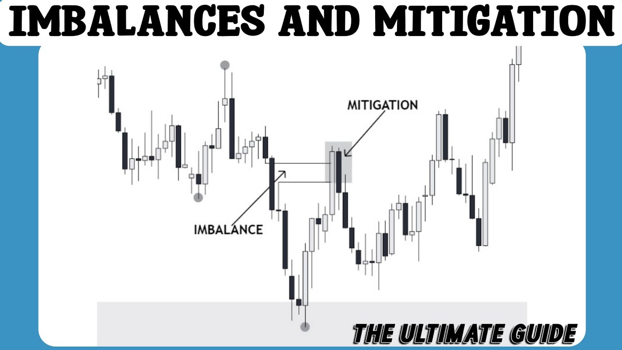 IMBALANCES AND MITIGATION SMART MONEY CONCEPT YouTube IMBALANCES AND MITIGATION SMART MONEY CONCEPT YouTube