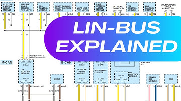 LIN Bus Explained | Everything about LIN BUS | Local Interconnect Network #canbus